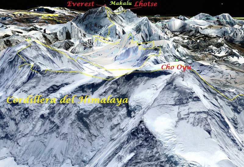 Cimas más altas del Himalaya